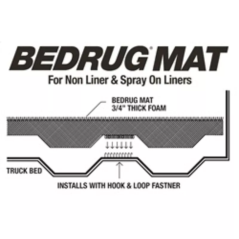 BedRug Classic Bed Mat - Gray - 5 ft 4 in Bed - Honda Ridgeline 2017-21